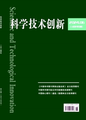 科學技術創新