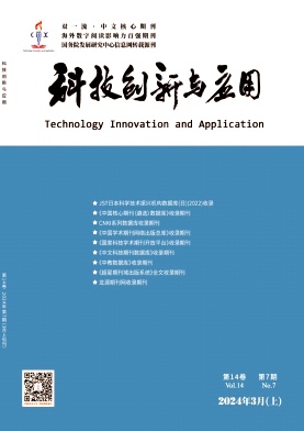 科技創新與應用